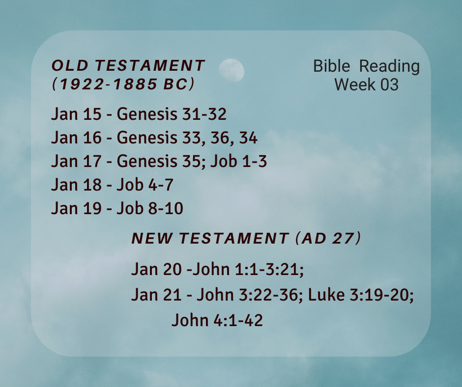 2024 Bible Plan - Week 3